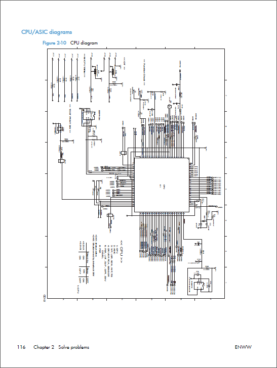 HP Color LaserJet M351 M451 Service Manual-6